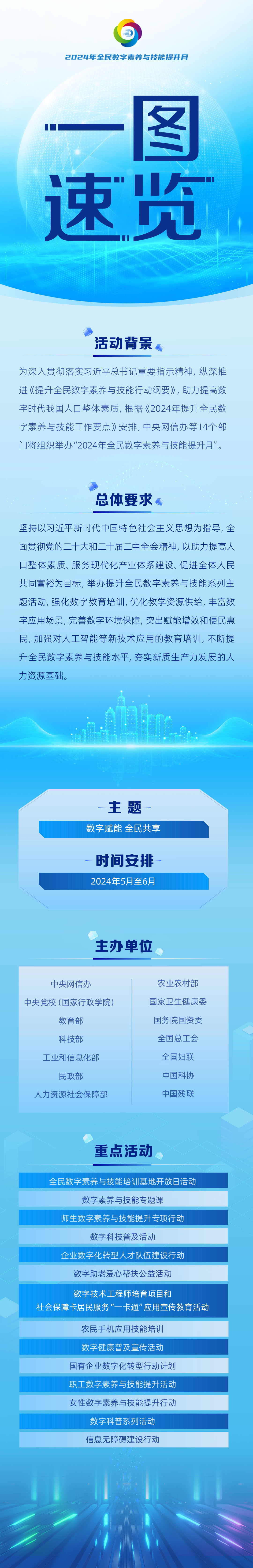 一图速览.jpg