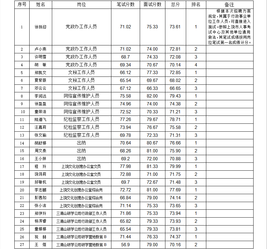 1617154083248853.png 微信截图_20210331092745.png